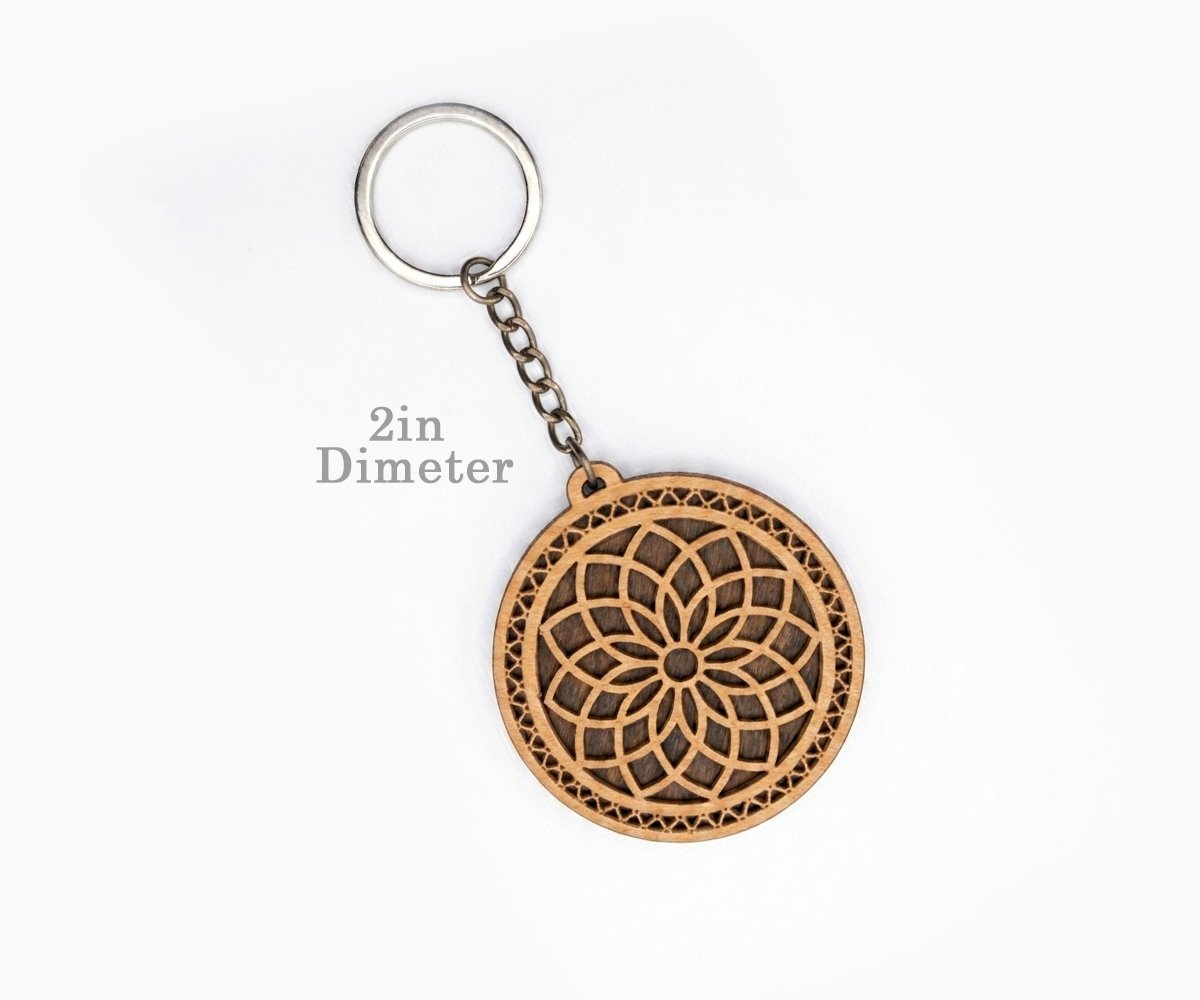 EcoHana Keytag Pack